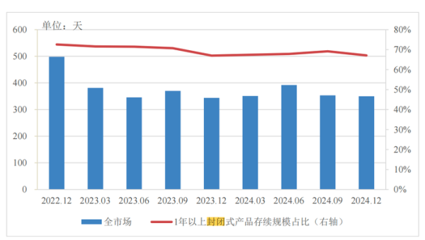 安全股票配資 分紅型、長(cháng)期限、多資產(chǎn)配置…低利率浪潮下，銀行理財如此破局